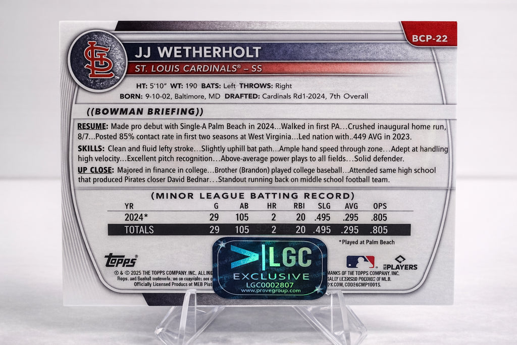 JJ Wetherholt 1st Bowman Chrome Auto (Red)